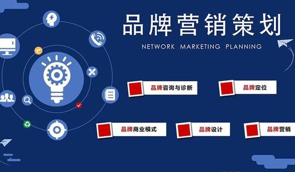 2023新品牌网络营销推广全案 从0到1构建高增长品牌力